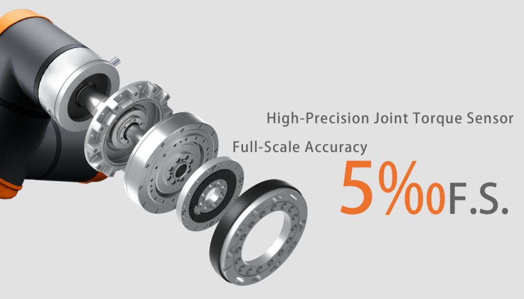 Built in joint torque sensor for AUBO G Series